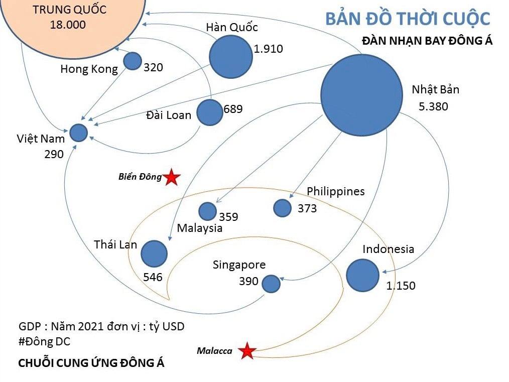 Dành tặng những bạn trẻ đang trăn trở với vận mệnh của đất nước